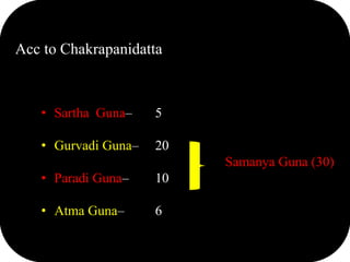 Acc to Chakrapanidatta
• Sartha Guna– 5
• Gurvadi Guna– 20
Samanya Guna (30)
• Paradi Guna– 10
• Atma Guna– 6
 