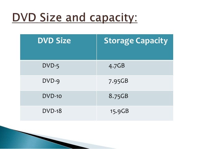 blu ray disc bluray size
