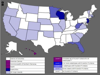 Phosphorus Rule Overview
 