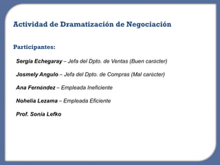 Actividad de Dramatización de Negociación


Participantes:

Sergia Echegaray – Jefa del Dpto. de Ventas (Buen carácter)

Josmely Angulo – Jefa del Dpto. de Compras (Mal carácter)

Ana Fernández – Empleada Ineficiente

Nohelia Lezama – Empleada Eficiente

Prof. Sonia Lefko
 