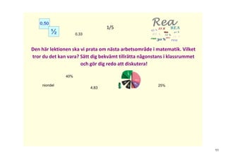 1/5
                     0,33



Den här lektionen ska vi prata om nästa arbetsområde i matematik. Vilket 
tror du det kan vara? Sätt dig bekvämt tillrätta någonstans i klassrummet 
                      och gör dig redo att diskutera!

               40%

    niondel                                             25%
                            4,83




                                                                             11
 