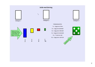 bråk med tärning




          Deltagare 1                      Deltagare 2                                                                Deltagare 3


                                                            TÄRNINGSKASTEN:

                                                           1:a – Lägg på en halva

                                                         2:a – Lägg på en fjärdedel

Objekt som går att                                       3:a – Lägg på en åttondel
mångfaldiga oändligt 
många gånger bara                                        4:a – Lägg på en sextondel
genom att dra och
släppa i de vita fälten.                                    5:a – Ta bort en del

                                                         6:a – Lägg på en valfri del
                                                                                                                 ng
                           1   1   1         1                                                              ni
                                                                                                      t   är
                           2   4   8         16                                                  tiv
                                                                                            r ak
                                                                                         te
                                                                                       in




                                                                                                                                    2
 