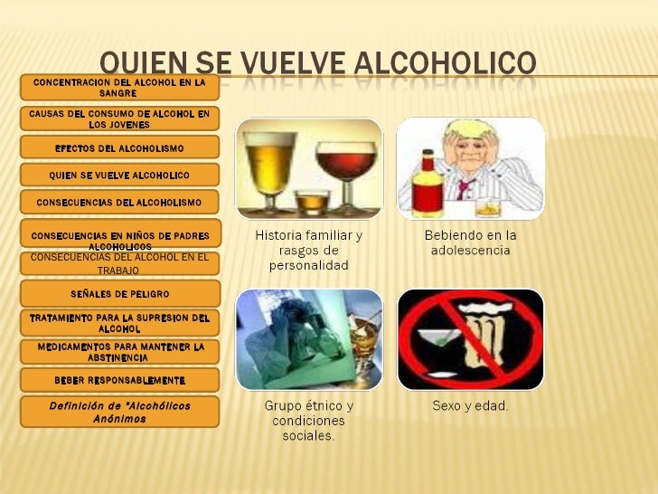 El habla competente y el alcoholismo aquí que siempre está de moda el tipo cuidado