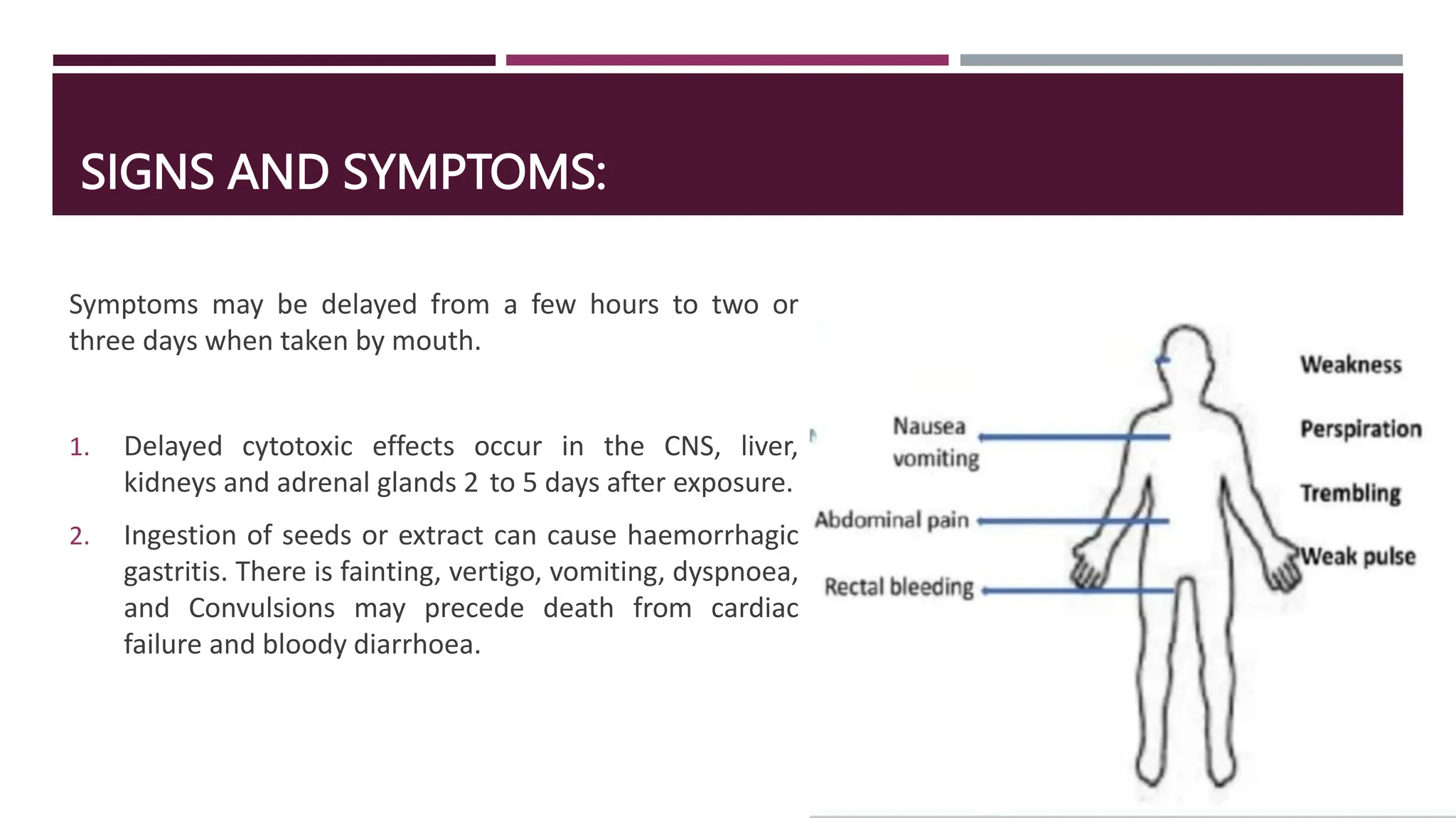 SIGNS AND SYMPTOMS:
Symptoms may be delayed from a few hours to two or
three days when taken by mouth.
1. Delayed cytotoxic effects occur in the CNS, liver,
kidneys and adrenal glands 2 to 5 days after exposure.
2. Ingestion of seeds or extract can cause haemorrhagic
gastritis. There is fainting, vertigo, vomiting, dyspnoea,
and Convulsions may precede death from cardiac
failure and bloody diarrhoea.
 