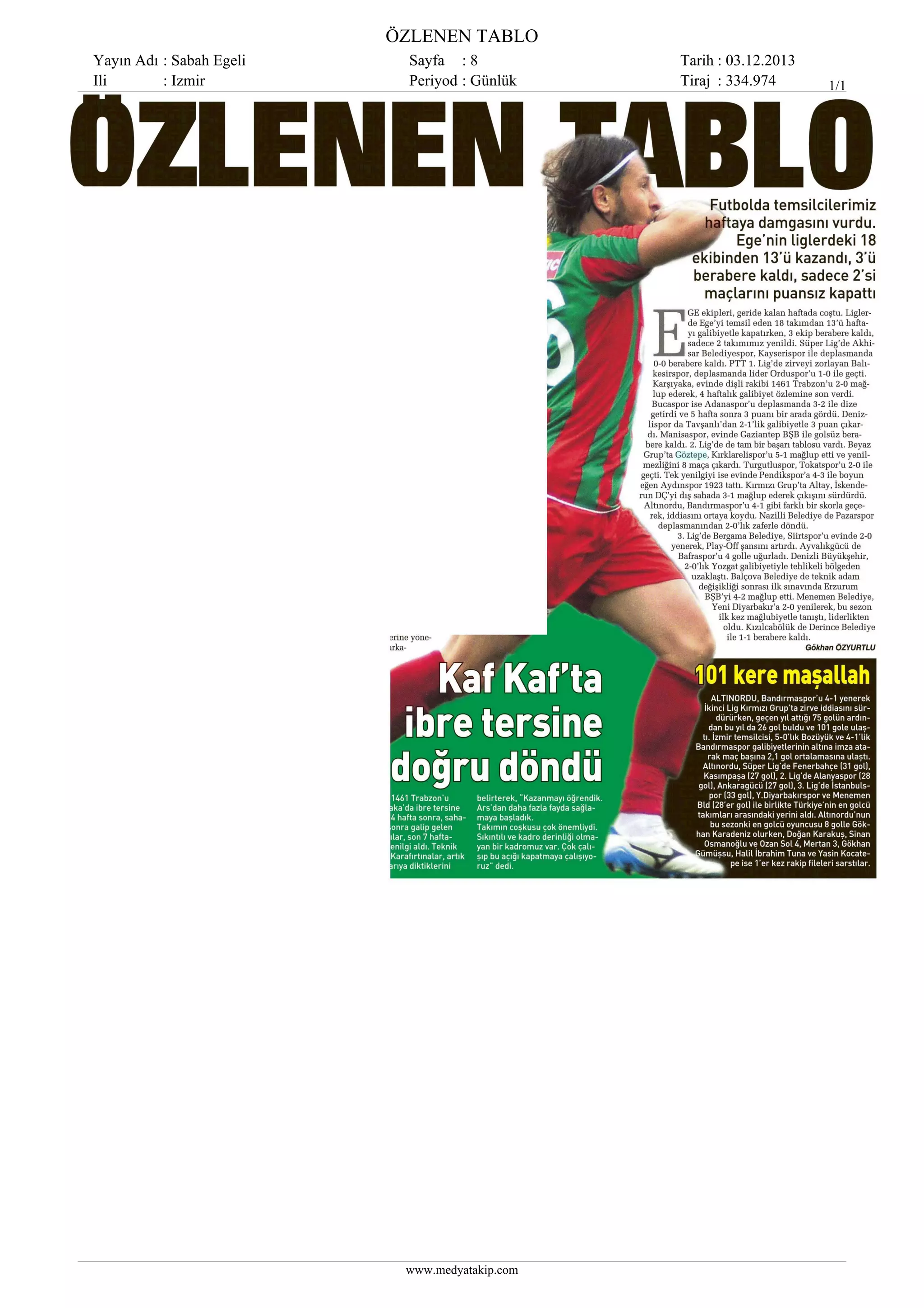 ÖZLENEN TABLO
Yayın Adı : Sabah Egeli
Ili
: Izmir

Sayfa : 8
Periyod : Günlük

www.medyatakip.com

Tarih : 03.12.2013
Tiraj : 334.974

1/1

 