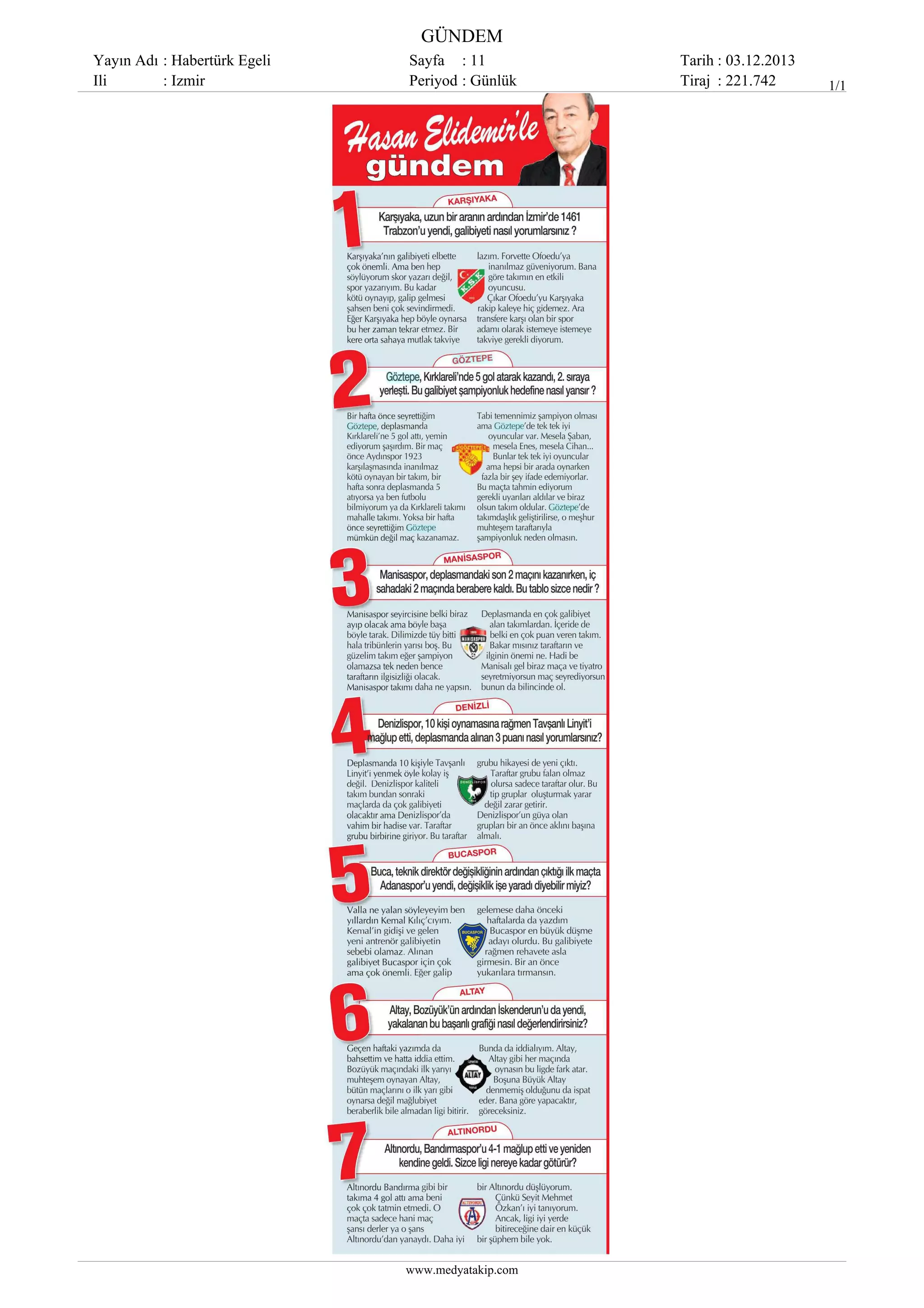 GÜNDEM
Yayın Adı : Habertürk Egeli
Ili
: Izmir

Sayfa : 11
Periyod : Günlük

www.medyatakip.com

Tarih : 03.12.2013
Tiraj : 221.742

1/1

 