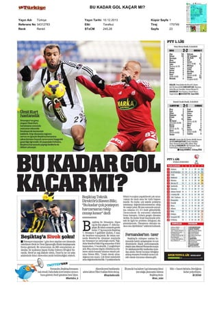 BU KADAR GOL KAÇAR MI?
Yayın Adı
Türkiye
Referans No 34312783
Renk
Renkli

Yayın Tarihi 10.12.2013
Etki
Tarafsız
STxCM
245,28

Küpür Sayfa 1
Tiraj
170749
Sayfa
23

 