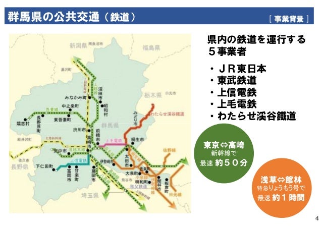 車社会群馬からの挑戦 数々の苦難を乗り越え全県のバスデータ公開へ