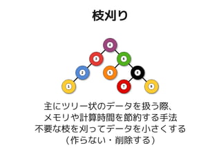 Gunmaweb 7 エダカリン