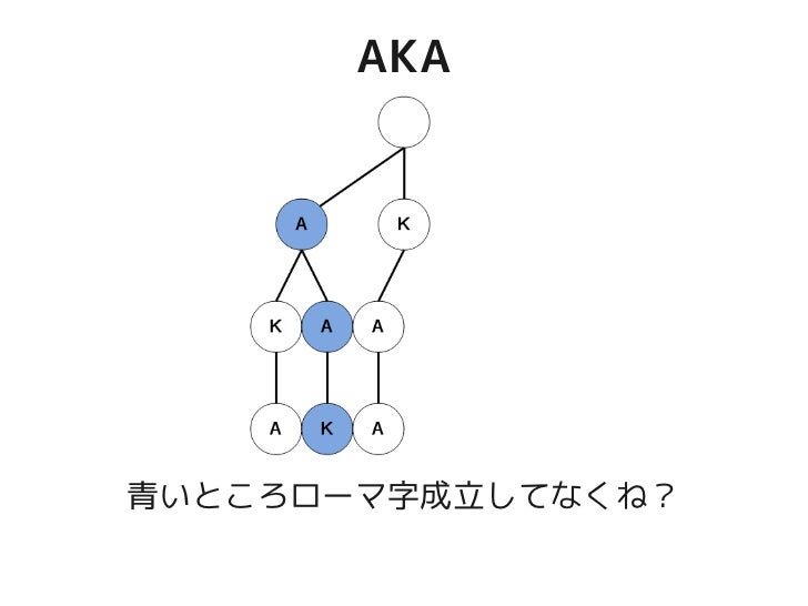 Gunmaweb 7 エダカリン