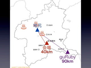 ♨
    地元
♨
     ♨｀


         会場
     40km
              guRuby
              90km
 