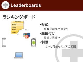 Leaderboards
ランキングボード
・形式
整数？時間？通貨？

・順位付け
降順？昇順？

・制限
エントリ可能なスコアの範囲

 