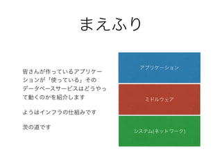 まえふり
皆さんが作っているアプリケー
ションが「使っている」その
データベースサービスはどうやっ
て動くのかを紹介します
ようはインフラの仕組みです
茨の道です
アプリケーション
ミドルウェア
システム(ネットワーク)
 