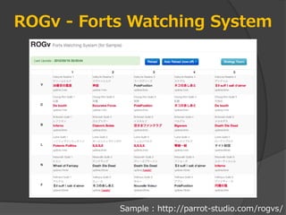 ROGv - Forts Watching System




           Sample : http://parrot-studio.com/rogvs/
 