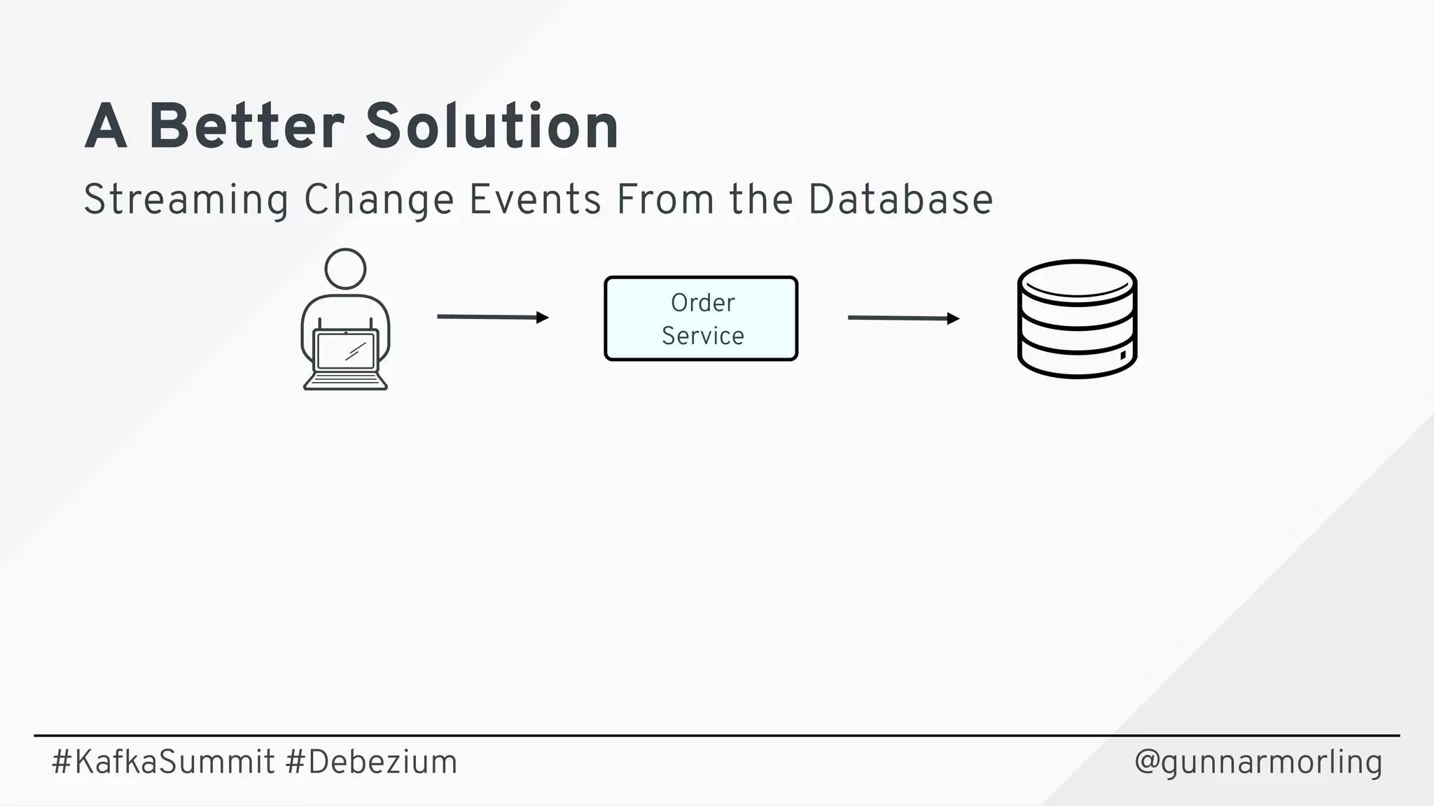 A Better SolutionA Better Solution
Streaming Change Events From the DatabaseStreaming Change Events From the Database
@gunnarmorling
Order
Service
#KafkaSummit #Debezium
 