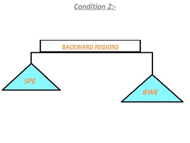 myrdal theory of circular causation ppt