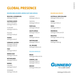 GUGB.3080.R1
www.gunnebo.com
GLOBAL PRESENCE
Region EMEA (Europe, middle east and Africa)
BELGIUM, LUXEMBOURG
www.gunnebo.be
EASTERN EUROPE
CZECH REPUBLIC
www.gunnebo.cz
HUNGARY
www.gunnebo.hu
POLAND
www.gunnebo.pl
FRANCE
www.gunnebo.fr
GERMANY, AUSTRIA
www.gunnebo.de
www.gunnebo.at
ITALY
www.gunnebo.it
MIDDLE EAST
www.gunnebo.ae
NETHERLANDS
www.gunnebo.nl
NORDIC
FINLAND
www.gunnebo.fi
DENMARK
www.gunnebo.dk
Region Asia-Pacific
AUSTRALIA, NEW ZEALAND
www.gunnebo.com.au
CHINA
www.gunnebo.cn
INDIA
www.gunnebo.in
INDONESIA
www.gunnebo.com/id
MALAYSIA
www.gunnebo.com.my
SINGAPORE
www.gunnebo.sg
NORWAY
www.gunnebo.no
SWEDEN
www.gunnebo.se
PORTUGAL
www.gunnebo.pt
SOUTH AFRICA
www.gunnebo.za
SPAIN
www.gunnebo.es
SWITZERLAND
www.gunnebo.ch
UK, IRELAND
www.gunnebo.co.uk
Region Americas
BRAZIL
www.gunnebo.com.br
CANADA, USA
www.gunnebo.ca
www.gunnebo.us
MEXICO
www.gunnebo.com
 