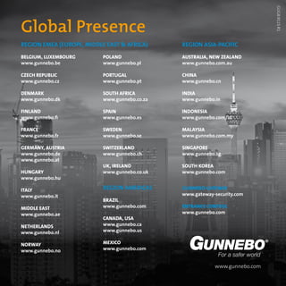GUGB.9115.R1
Global Presence
REGION EMEA (EUROPE, MIDDLE EAST  AFRICA)
BELGIUM, LUXEMBOURG
www.gunnebo.be
CZECH REPUBLIC
www.gunnebo.cz
DENMARK
www.gunnebo.dk
FINLAND
www.gunnebo.fi
FRANCE
www.gunnebo.fr
GERMANY, AUSTRIA
www.gunnebo.de
www.gunnebo.at
HUNGARY
www.gunnebo.hu
ITALY
www.gunnebo.it
MIDDLE EAST
www.gunnebo.ae
NETHERLANDS
www.gunnebo.nl
NORWAY
www.gunnebo.no
REGION ASIA-PACIFIC
AUSTRALIA, NEW ZEALAND
www.gunnebo.com.au
CHINA
www.gunnebo.cn
INDIA
www.gunnebo.in
INDONESIA
www.gunnebo.com/id
MALAYSIA
www.gunnebo.com.my
SINGAPORE
www.gunnebo.sg
SOUTH KOREA
www.gunnebo.com
GUNNEBO GATEWAY
www.gateway-security.com
ENTRANCE CONTROL
www.gunnebo.com
POLAND
www.gunnebo.pl
PORTUGAL
www.gunnebo.pt
SOUTH AFRICA
www.gunnebo.co.za
SPAIN
www.gunnebo.es
SWEDEN
www.gunnebo.se
SWITZERLAND
www.gunnebo.ch
UK, IRELAND
www.gunnebo.co.uk
REGION AMERICAS
BRAZIL
www.gunnebo.com
CANADA, USA
www.gunnebo.ca
www.gunnebo.us
MEXICO
www.gunnebo.com
www.gunnebo.com
 