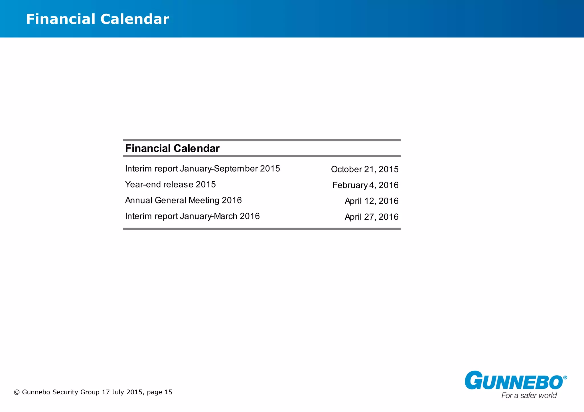 © Gunnebo Security Group 17 July 2015, page 15
Financial Calendar
Financial Calendar
Interim report January-September 2015 October 21, 2015
Year-end release 2015 February 4, 2016
Annual General Meeting 2016 April 12, 2016
Interim report January-March 2016 April 27, 2016
 