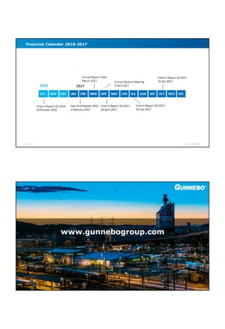 Page 17 Q2 2016 GUNNEBO
Financial Calendar 2016-2017
www.gunnebogroup.com
 