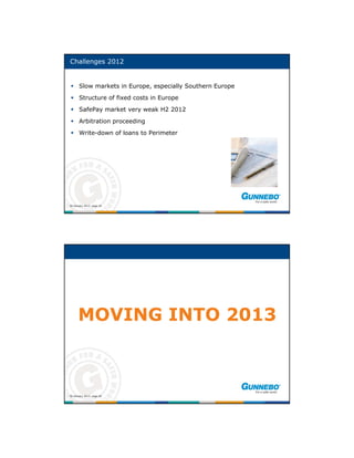 Challenges 2012


  Slow markets in Europe, especially Southern Europe
  Structure of fixed costs in Europe
  SafePay market very weak H2 2012
  Arbitration proceeding
  Write-down of loans to Perimeter




30 January 2013, page 19




      MOVING INTO 2013



30 January 2013, page 20
 