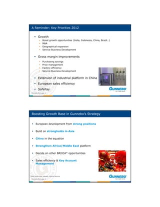 A Reminder: Key Priorities 2012


        Growth
                     Boost growth opportunities (India, Indonesia, China, Brazil…)
                     M&A
                     Geographical expansion
                     Service Business Development


        Gross margin improvements
                     Purchasing savings
                     Price management
                     Factory efficiency
                     Service Business Development


        Extension of industrial platform in China
        European sales efficiency
        SafePay
  30 January 2013, page 15




   Boosting Growth Base in Gunnebo’s Strategy


    European development from strong positions

    Build on strongholds in Asia

    China in the equation

    Strengthen Africa/Middle East platform

    Decide on other BRIICA* opportunities

    Sales efficiency & Key Account
     Management



* Brazil, Russia, India, Indonesia, China and Americas

  30 January 2013, page 16
 