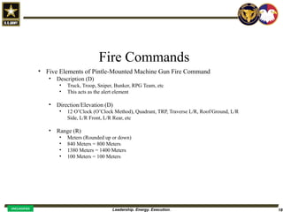 Leadership. Energy. Execution. 18
UNCLASSIFIED
Fire Commands
• Five Elements of Pintle-Mounted Machine Gun Fire Command
• Description (D)
• Truck, Troop, Sniper, Bunker, RPG Team, etc
• This acts as the alert element
• Direction/Elevation (D)
• 12 O’Clock (O’Clock Method), Quadrant, TRP, Traverse L/R, Roof/Ground, L/R
Side, L/R Front, L/R Rear, etc
• Range (R)
• Meters (Rounded up or down)
• 840 Meters = 800 Meters
• 1380 Meters = 1400 Meters
• 100 Meters = 100 Meters
 