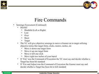 Leadership. Energy. Execution. 22
UNCLASSIFIED
Fire Commands
• Sensings/Assessment (Continued)
• DLOST
• Doubtful (Left or Right)
• Lost
• Over
• Short
• Target
• The VC will give objective sensings to move a Gunner on to target utilizing
objective terms like target form, clicks, meters, inches, etc
• Move it down one target form
• Move it up one target form
• Move it left one click
• Move right two inches of your barrel
• If ‘Fire’ was the Command of Execution the VC must say and decide whether a
Target has been hit standard
• If ‘Fire and Adjust was the Command of Execution the Gunner must say and
decide whether a Target has been hit to kill standard
 