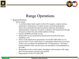 Leadership. Energy. Execution. 27
UNCLASSIFIED
Range Operations
• Required Positions
• Senior Gunner
• A certified subject matter expert on direct fire weapons, weapon systems,
ammunition, maintenance of weapon systems, and training programs,
advises the commander through assessments, planning, development,
implementation, instruction, execution, evaluation, and reassessment through
all aspects of direct fire and combat readiness training
• Ensures all RPMs and Tasks are met
• Responsible for any operation/movement/action forward of the tower
regarding a crew
• Serves as the adjudication representative for the BN CDR (alibis are not
given to firers or crews unless there is a catastrophic failure that was no fault
of their own or could not be identified with -10 maintenance). The Senior
Gunner identifies if this was the case or not and makes a recommendation to
the CDR
• Responsible for the overall conduct, throughput, and execution of the range
due to his/her gunnery expertise and expertise
• Representative of the TF or BN CDR
 