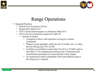 Leadership. Energy. Execution. 34
UNCLASSIFIED
Range Operations
• Required Positions
• Vehicle Crew Evaluators (VCEs)
• Required for Tables II-VI
• VCE’s can be internal/organic to a Battalion Tables II-V
• VCE’s must be external/non-organic for Table VI
• Primary Evaluator
• A sergeant or above with experience serving as a vehicle
commander
• Weapon system qualified, within the last 12 months, AC, or within
the last training year (TY), for RC
• Certified or recertified no earlier than T-6 (AC) or T-9 (RC) and no
later than T-1 of evaluating the training event. Certification and
recertification procedures are discussed later in this chapter
• An experienced vehicle commander of the same platform type as
the firing crew is required
 