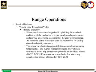 Leadership. Energy. Execution. 35
UNCLASSIFIED
Range Operations
• Required Positions
• Vehicle Crew Evaluators (VCEs)
• Primary Evaluator
• Primary evaluators are charged with upholding the standards
and intent of the evaluation process, its rules and requirements,
and provide an accurate assessment of the crew’s performance.
All members of the evaluation team are responsible for quality
control and quality assurance
• The primary evaluator is responsible for accurately determining
target score(s) and overall engagement score. They also are
required to assess any earned crew penalties as described within
this TC 3-20.31 Evaluators are not authorized to assess any
penalties that are not addressed in TC 3-20.31
 