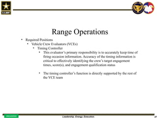 Leadership. Energy. Execution. 37
UNCLASSIFIED
Range Operations
• Required Positions
• Vehicle Crew Evaluators (VCEs)
• Timing Controller
• This evaluator’s primary responsibility is to accurately keep time of
firing occasion information. Accuracy of the timing information is
critical to effectively identifying the crew’s target engagement
times, score(s), and engagement qualification status
• The timing controller’s function is directly supported by the rest of
the VCE team
 