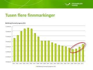Tusen flere finnmarkinger  