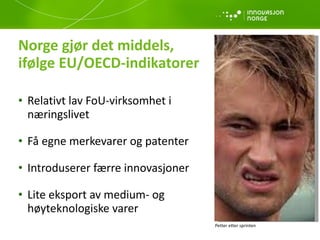 Relativt lav FoU-virksomhet i næringslivet Få egne merkevarer og patenter  Introduserer færre innovasjoner Lite eksport av medium- og høyteknologiske varer Norge  gjør det middels, ifølge EU/OECD-indikatorer Petter etter sprinten 