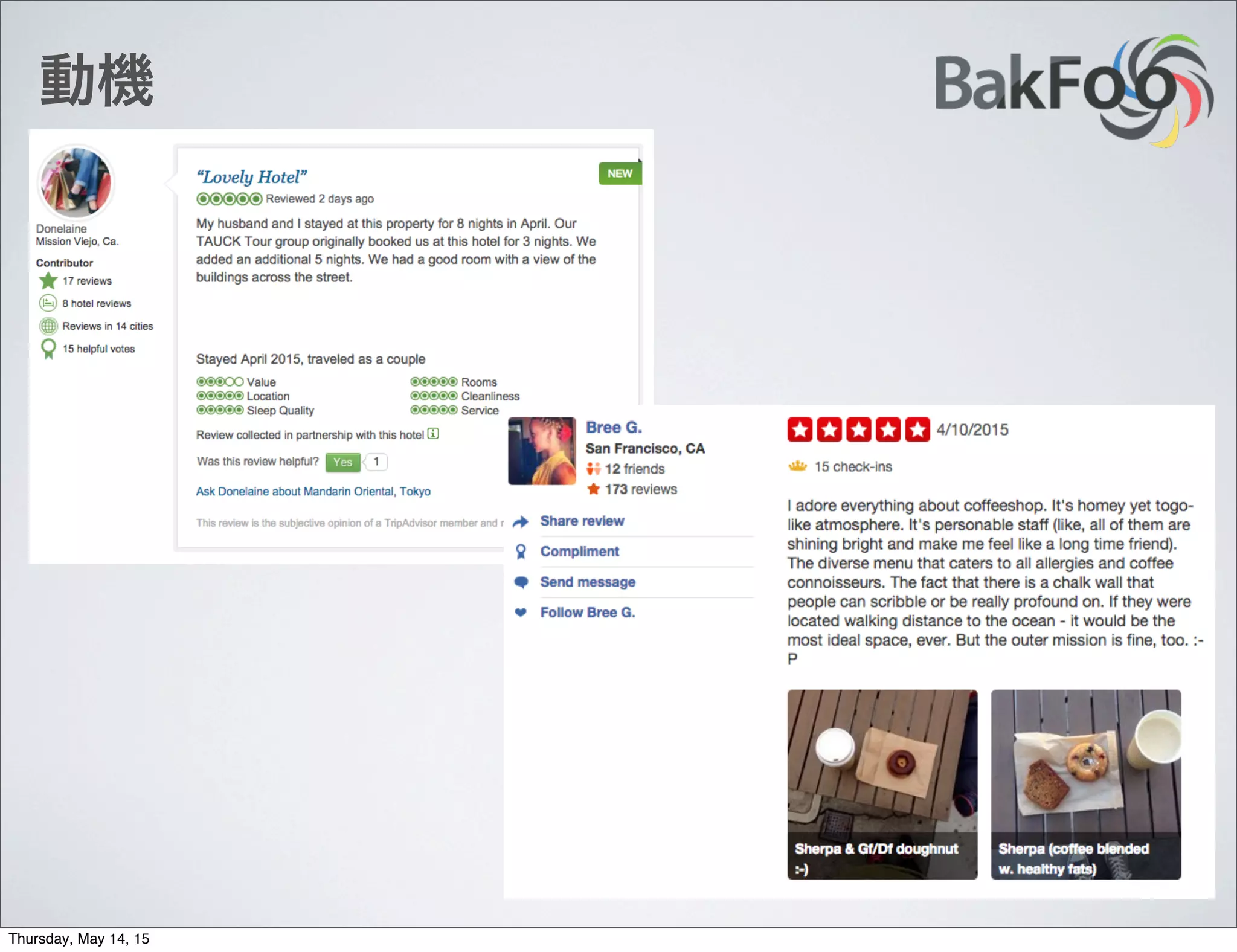 動機
Thursday, May 14, 15
 