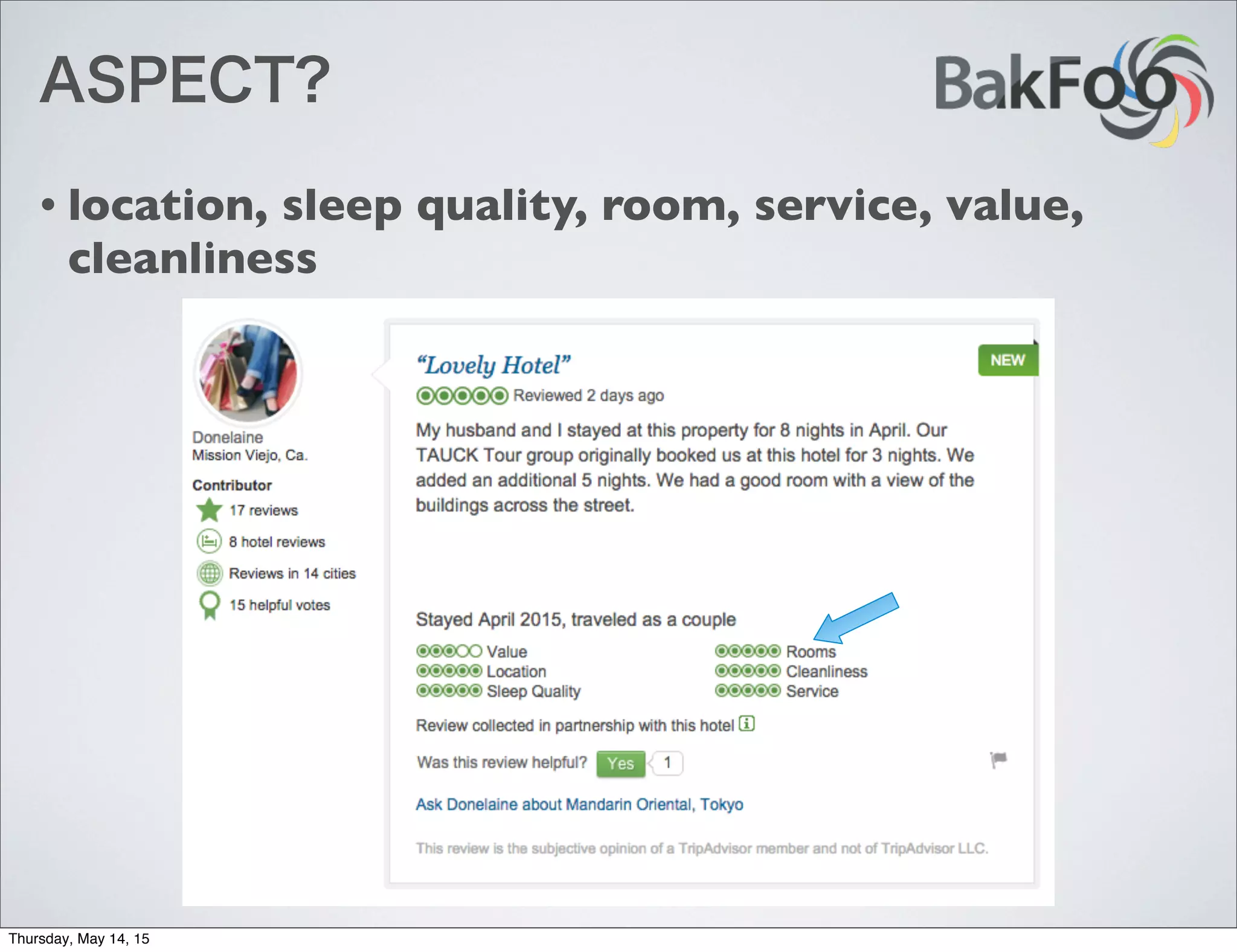 ASPECT?
• location, sleep quality, room, service, value,
cleanliness
Thursday, May 14, 15
 