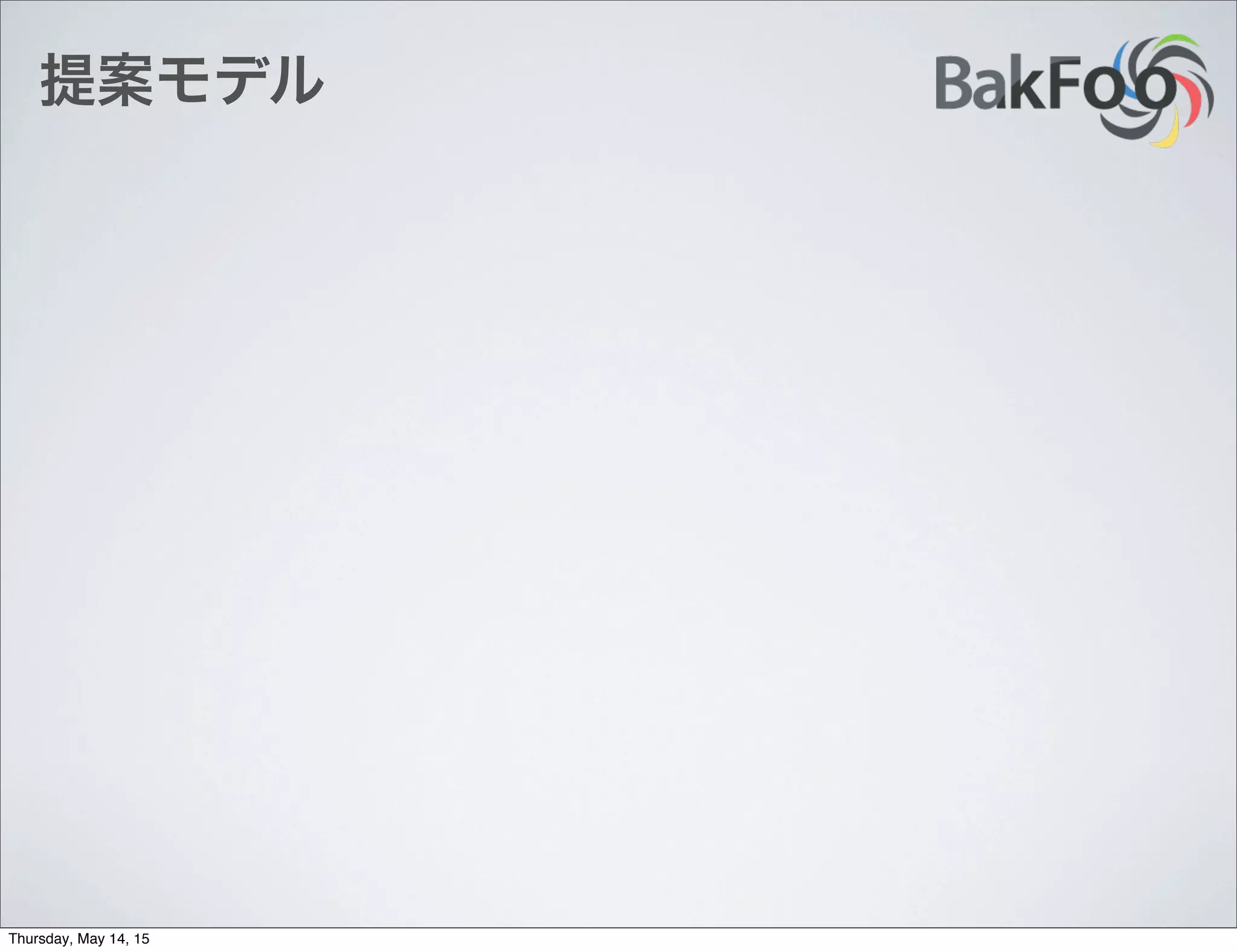 提案モデル
Thursday, May 14, 15
 
