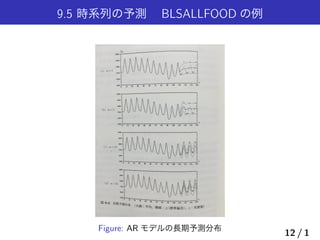 9.5 時系列の予測  BLSALLFOOD の例
Figure: AR モデルの長期予測分布
12 / 1
 
