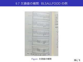 9.7 欠損値の補間: BLSALLFOOD の例
Figure: 欠測値の補間
16 / 1
 