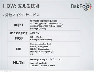 HOW: 支える技術
• 分散マイクロサービス
async
tornado (eposs/kqueue)
asyncio (gevent/libev/libuv...)
gevent/greenlet (libev+libio)
node.js (libuv)
messaging ZeroMQ
MQS
RQ + Redis
Celery + RabbitMQ
DB
Elasticsearch / Solr
Redis, MongoDB
HDFS, Cassandra
MySQL / PostgreSQL
S3
ML/Sci
Numpy/Scipyツールチェーン
vowpal_wabbit
Theano / keras / caffe
Wednesday, June 3, 15
 