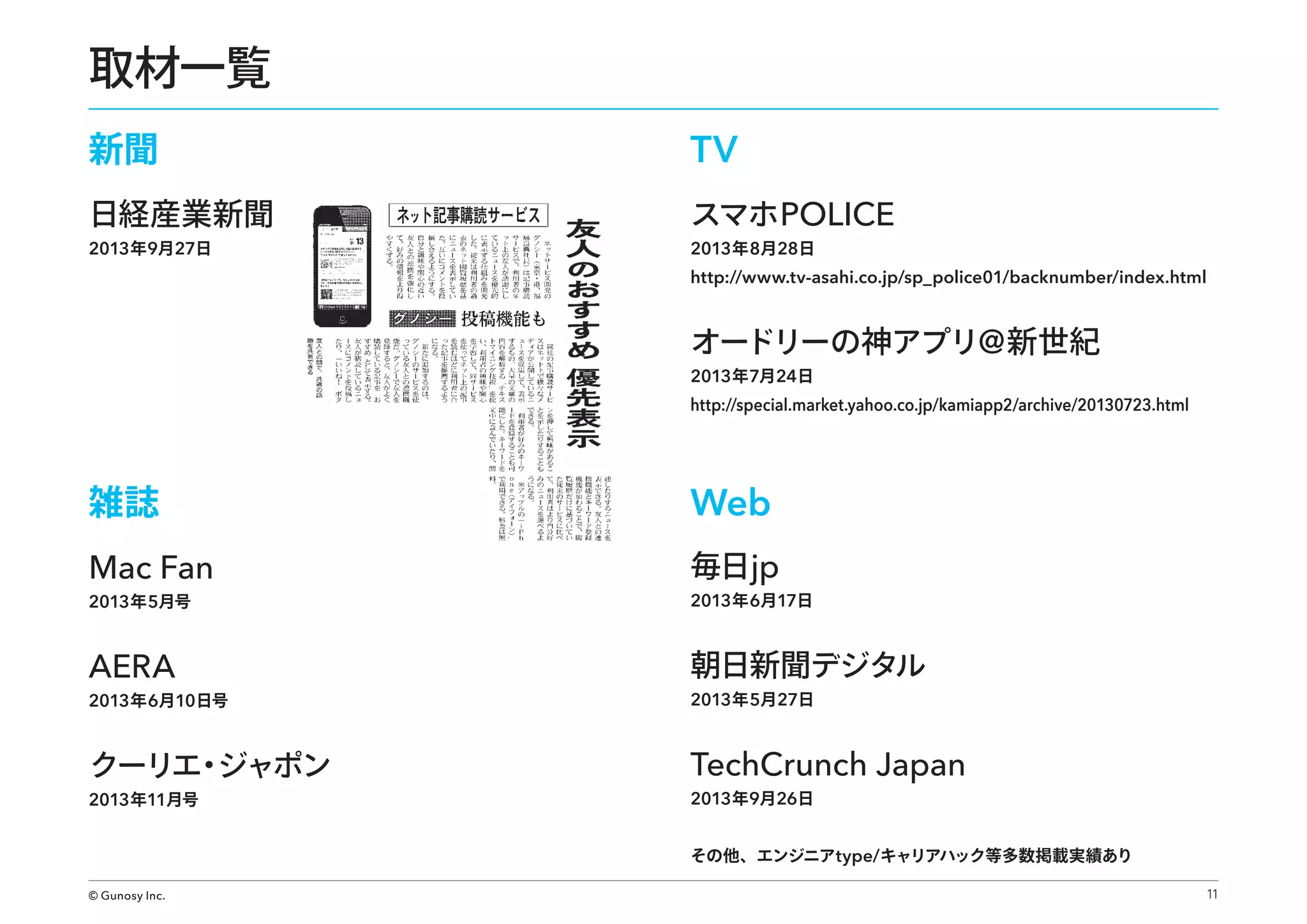 取材一覧
新聞

TV

日経産業新聞

スマホ POLICE

2013 年9月27日

2013 年 8月28日

http://www.tv-asahi.co.jp/sp_police01/backnumber/index.html

オードリーの神アプリ@ 新世紀
2013 年 7月24日

http://special.market.yahoo.co.jp/kamiapp2/archive/20130723.html

雑誌

Web

Mac Fan

毎日jp

AERA

朝日新聞デジタル

クーリエ ジャポン
・

TechCrunch Japan

2013 年 5月号

2013 年 6月10日号

2013 年11月号

2013 年 6月17日

2013 年 5月27日

2013 年9月26日

その他、エンジニアtype/キャリアハック等多数掲載実績あり
© Gunosy Inc.

11

 