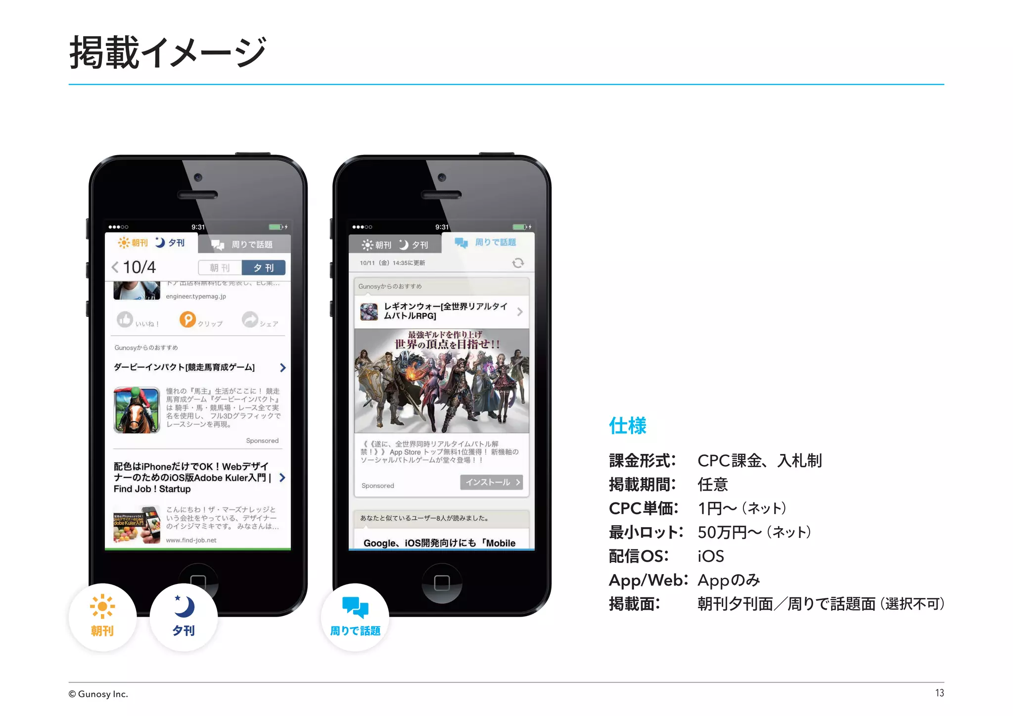 掲載イ
メージ

仕様
課金形式
：

掲載期間
：

CPC 課金、入札制
任意

（ネッ
ト）
： 1円∼
CPC 単価
（ネッ
ト）
最小ロッ ： 50万円∼
ト
配信 OS
：
iOS
：
App/Web App のみ

掲載面
：

朝刊

© Gunosy Inc.

夕刊

（選択不可）
朝刊夕刊面／周りで話題面

周りで話題

13

 