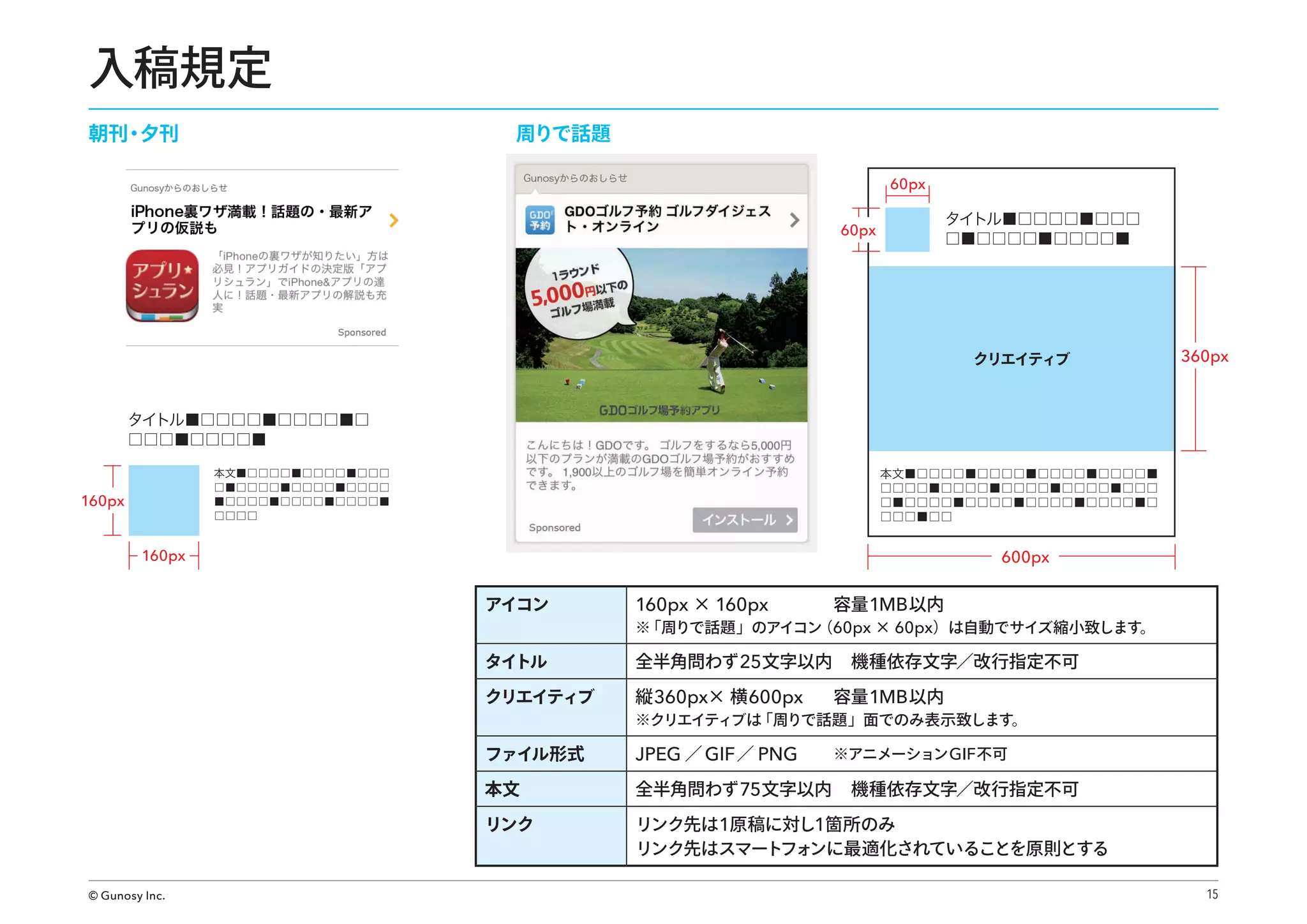 入稿規定
朝刊・
夕刊

周りで話題
60px

タイトル■□□□□■□□□
□■□□□□■□□□□■

60px

クリエイティブ

360px

タイトル■□□□□■□□□□■□
□□□■□□□□■
本文■□□□□■□□□□■□□□□■□□□□■
□□□□■□□□□■□□□□■□□□□■□□□
□■□□□□■□□□□■□□□□■□□□□■□
□□□■□□

本文■□□□□■□□□□■□□□
□■□□□□■□□□□■□□□□
■□□□□■□□□□■□□□□■
□□□□

160px
160px

600px

アイコン

160px × 160px

容量 1MB 以内

タイ
トル

全半角問わず 25文字以内  機種依存文字／改行指定不可

※
「周りで話題」のアイコン 60px × 60px）は自動でサイズ縮小致します。
（

縦 360px× 横 600px

容量 1MB 以内

ファイル形式

JPEG ／ GIF ／ PNG

※アニメーション GIF 不可

本文

全半角問わず 75文字以内  機種依存文字／改行指定不可

リンク

リンク先は1原稿に対し1箇所のみ
リンク先はスマート
フォンに最適化されていることを原則とする

クリエイティブ

© Gunosy Inc.

※クリエイティブは
「周りで話題」面でのみ表示致します。

15

 