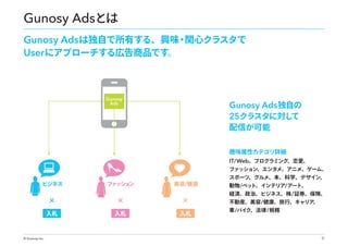 Gunosy Adsとは
Gunosy Ads は独自で所有する、興味・関心クラスタで
User にアプローチする広告商品です。

Gunosy
Ads

Gunosy Ads 独自の
て
25クラスタに対し
配信が可能

趣味属性カテゴリ詳細

IT/Web、プログラミング、恋愛、
ファッション、エンタメ、アニメ、ゲーム、

ビジネス

ファッショ
ン

美容/健康

×

×

入札

© Gunosy Inc.

×
入札

入札

スポーツ、グルメ、本、科学、デザイン、
ト、インテリア/ アート、
動物 /ペッ

経済、政治、ビジネス、株 / 証券、保険、
、
不動産、美容 /健康、旅行、キャリア
ク、法律 / 税務
車 /バイ

12

 