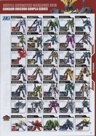 Gunpla Navigation Catalog 2013