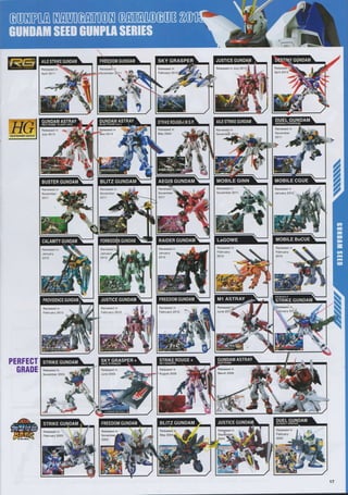 Gunpla Navigation Catalog 2013