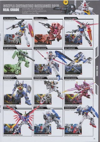 Gunpla Navigation Catalog 2013
