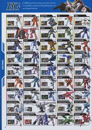 Gunpla Navigation Catalog 2013