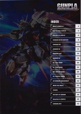 Gunpla Navigation Catalog 2013