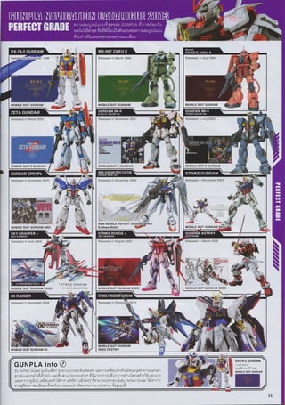 Gunpla Navigation Catalog 2013